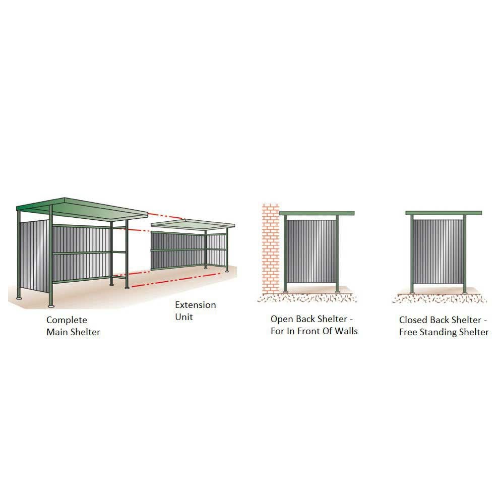 Complete shelter & Extension unit > Wall shelter w/ open back > Closed back shelter
