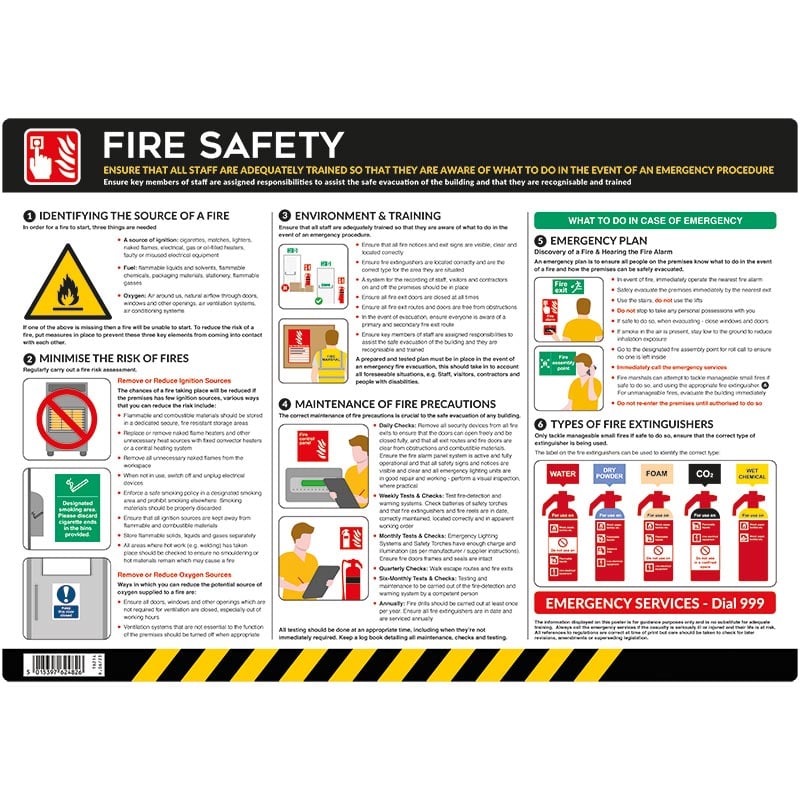 Fire Safety Poster Sign - Laminated Paper - 420 x 590mm