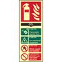 CO2 Fire Extinguisher Photoluminescent Sign