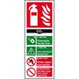 CO2 Fire Extinguisher Sign