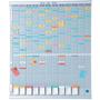 General purpose T-Card planning kit