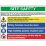 Multi-Purpose Site Safety Sign With 1 Warning, 2 Mandatory & 1 Prohibition Procedures
