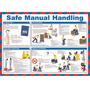 Safe Manual Handling Safety Poster