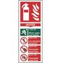 Water Fire Extinguisher Sign