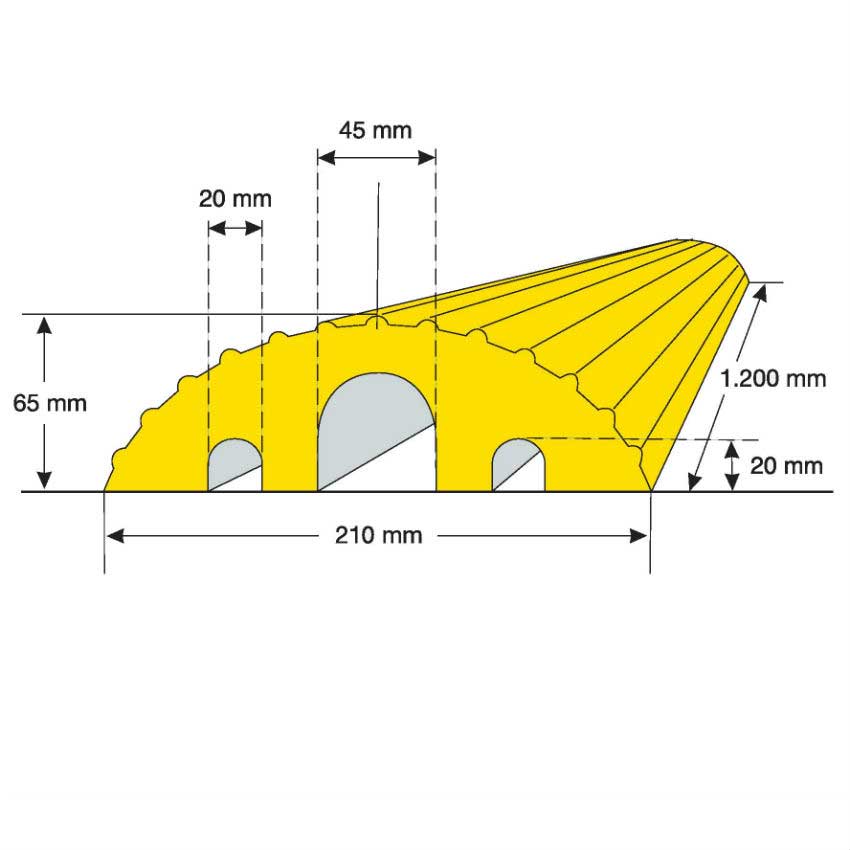 Dimensions of Rubber Cable Protection Ramp