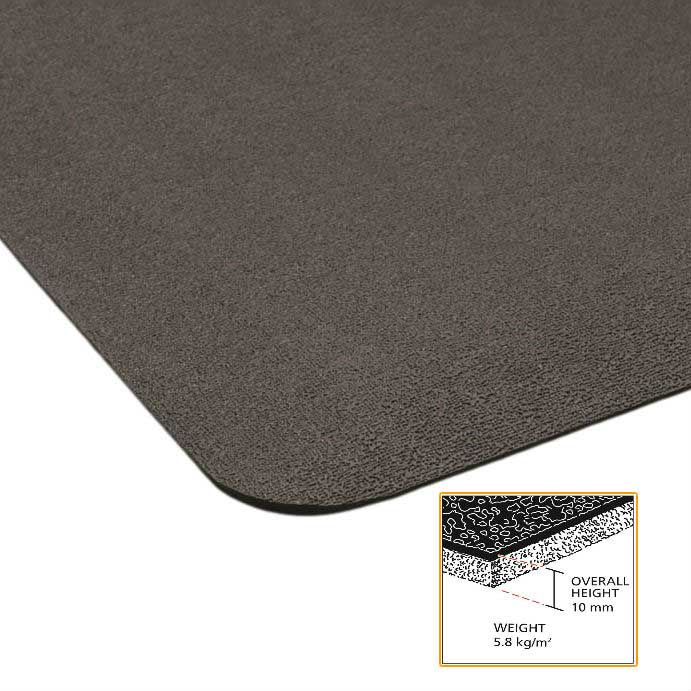 Heat Repellent Anti-Fatigue Matting