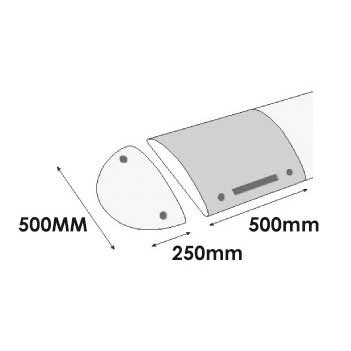 5mph Speed Ramp Diagram