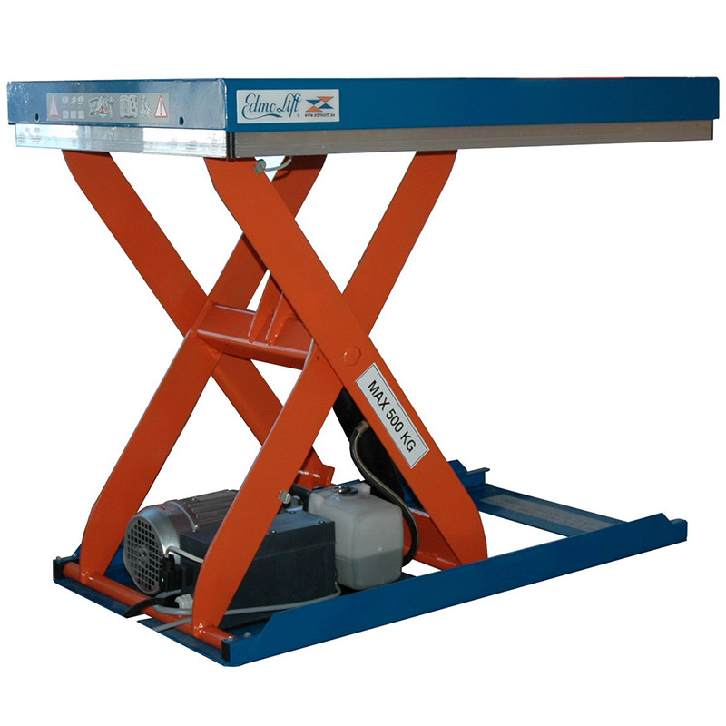 Electric scissor lift tables