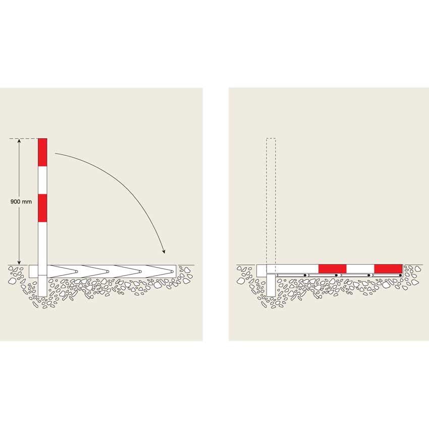 COMMANDER Flush Fitting Posts