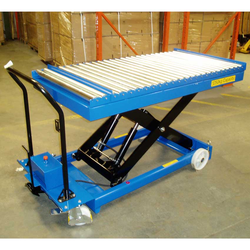 Roller Tops for Scissor Lift Tables