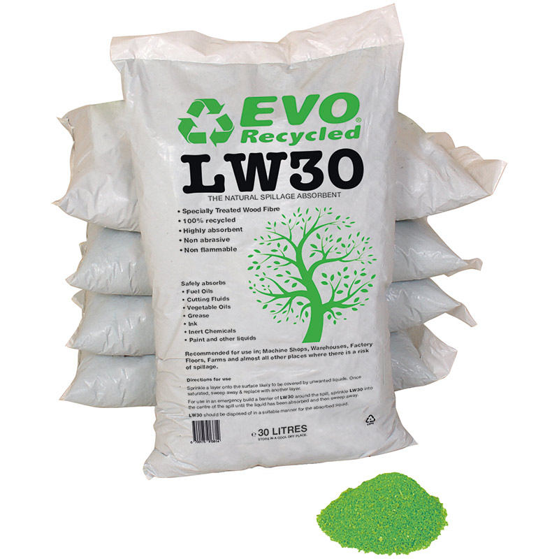 Recycled non-flammable wood fibre natural absorbent