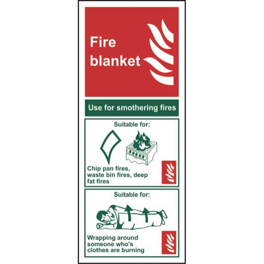 Fire Blanket Instructions Sign