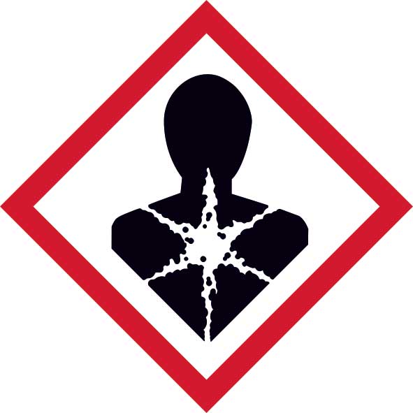 GHS Health Hazard Pictogram Labels