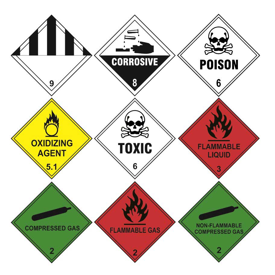 Hazard Warning Labels on a Roll of 250 labels