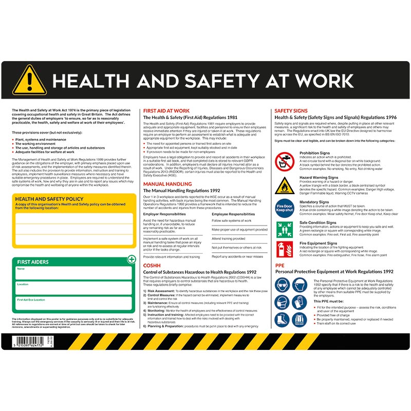Health & Safety At Work Guide Poster - 590 x 420mm