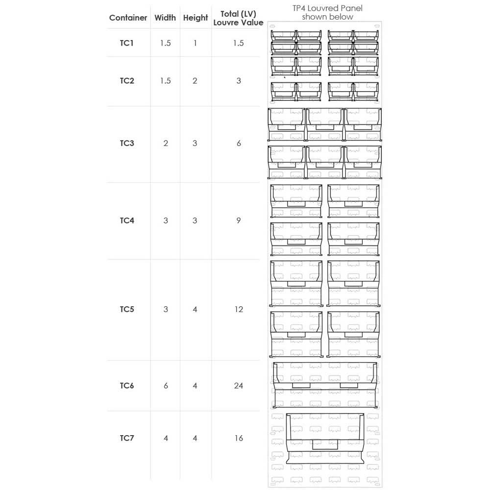 Louvre Value Configuration