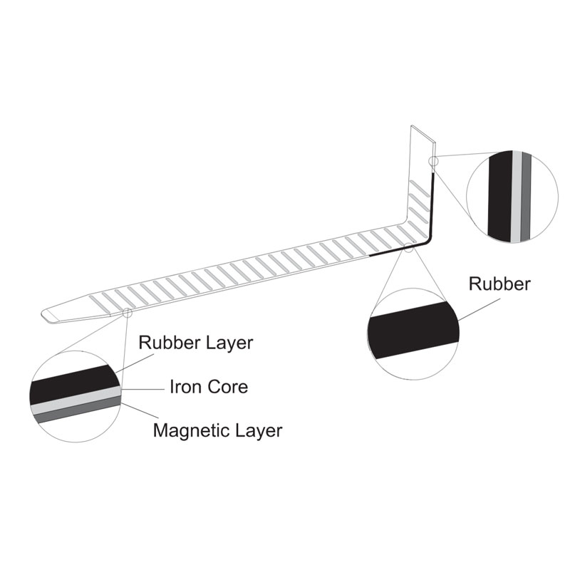 Magnetic Fork Diagram