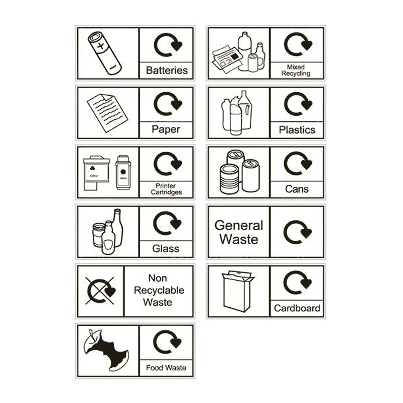 Recycling labels