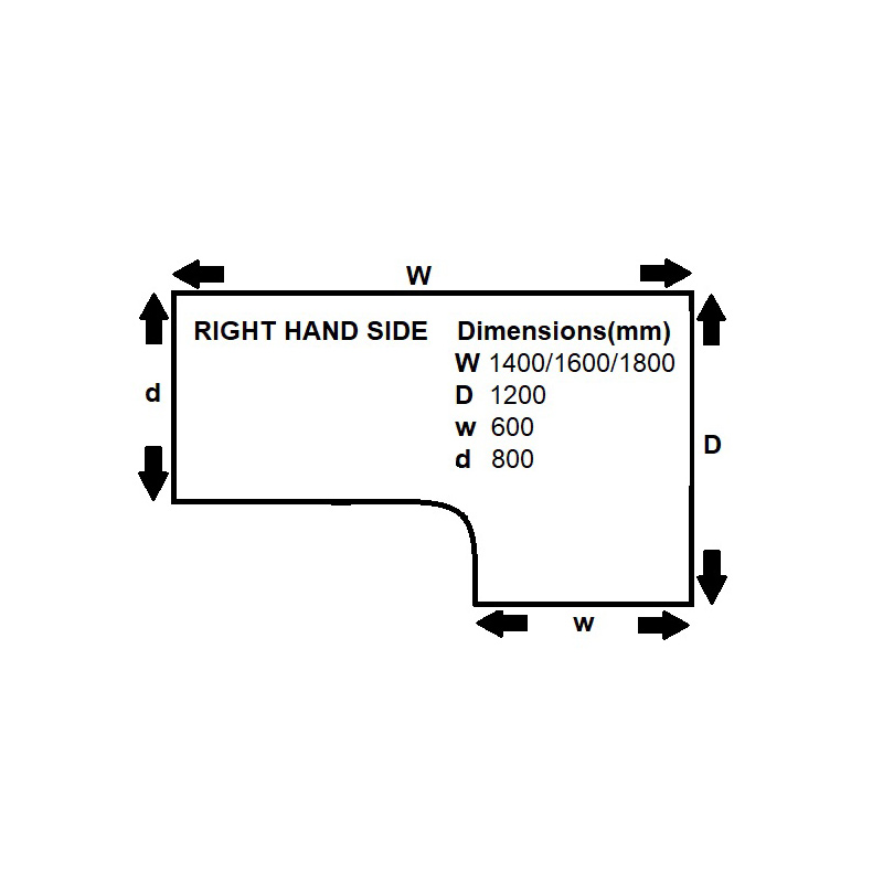 Right hand ergonomic desk dimensions
