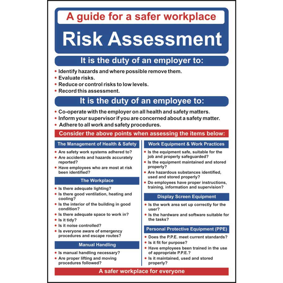 Risk Assessment Poster Wall Chart