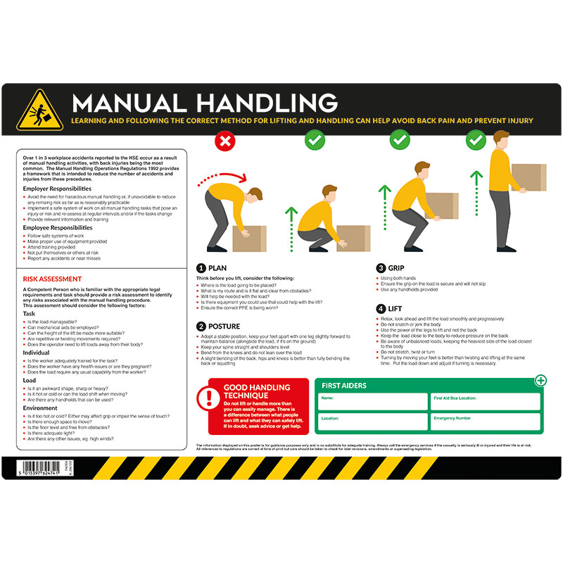 Safe Manual Handling Safety Poster