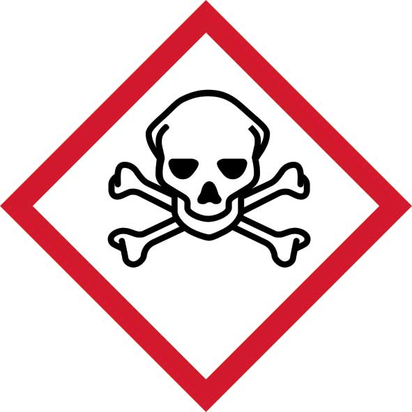 Skull and Cross Bones Pictogram GHS Labels