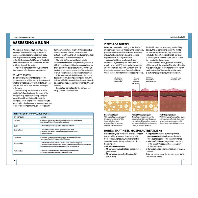 St John Ambulance First Aid Manual 11th Edition - burns