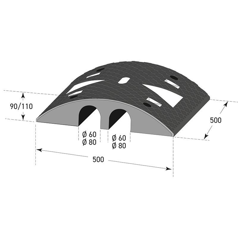 Cable ramp dimensions