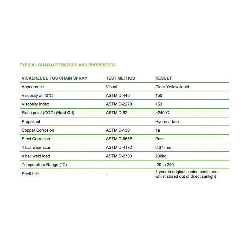 Vickerlube FGS Chain Spray Technical Information