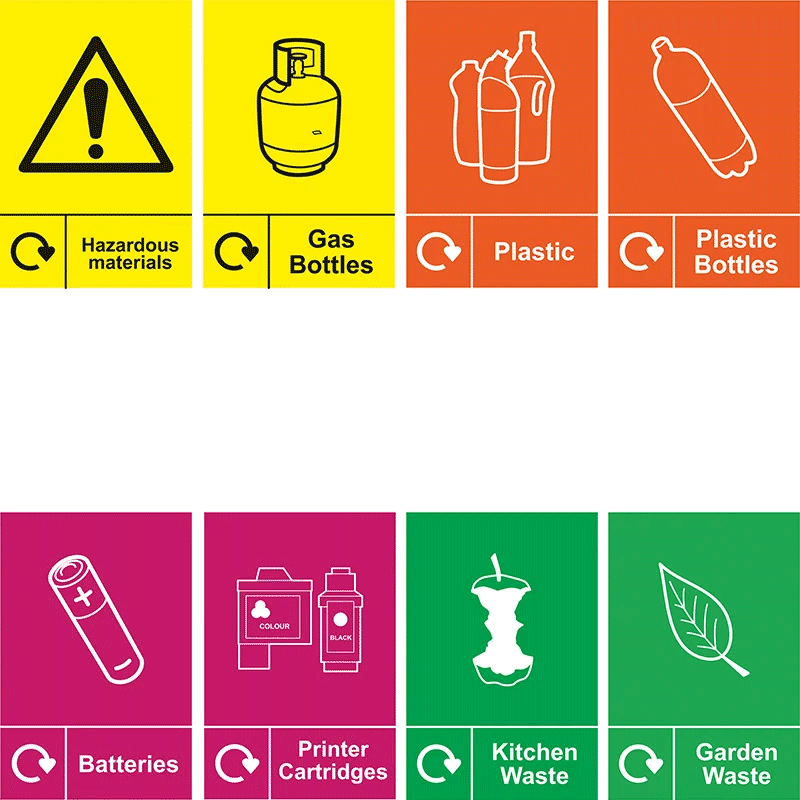 Self-adhesive vinyl recycling signs
