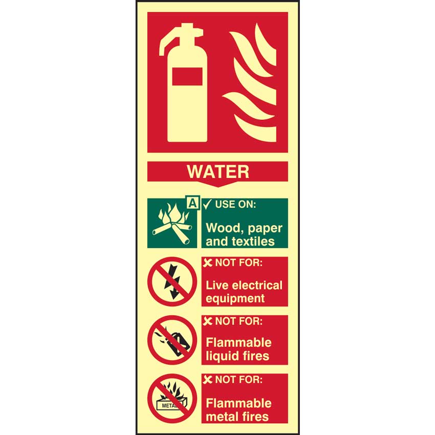 Water Fire Extinguisher Photoluminescent Sign