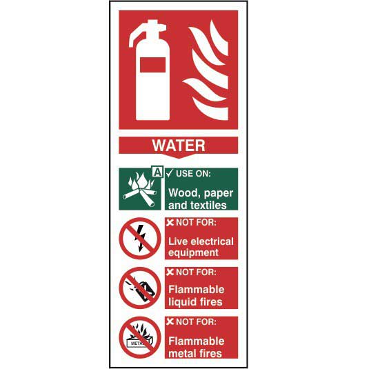 Water Fire Extinguisher Sign