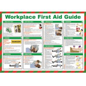 First Aid At Work Poster