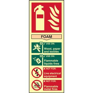 Foam Fire Extinguisher Photoluminescent Sign