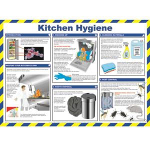 Kitchen Hygiene Poster