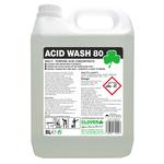 Concrete cleaning fluid