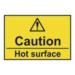 Caution Hot Surface Sign