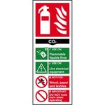 CO2 Fire Extinguisher Sign
