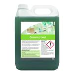 Disinfectant liquid for the cleaning of workplace floors and surfaces.