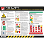 Fire Safety Poster