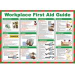 First Aid At Work Poster