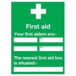 First Aid Your First Aiders Are Sign