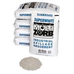 Hard Clay Multizorb Absorbent Granules