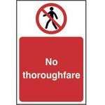 No Pedestrian Thoroughfare Sign