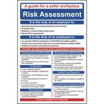 Workplace Risk Assessment Poster