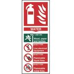 Water Fire Extinguisher Sign