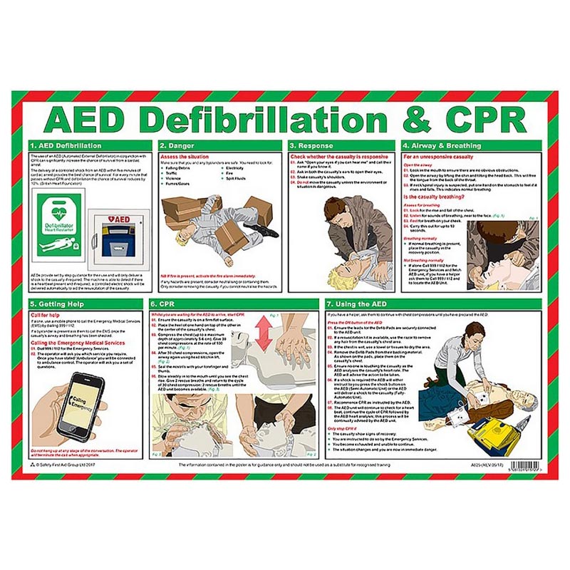 AED & CPR Guidance Poster - 590 x 420mm