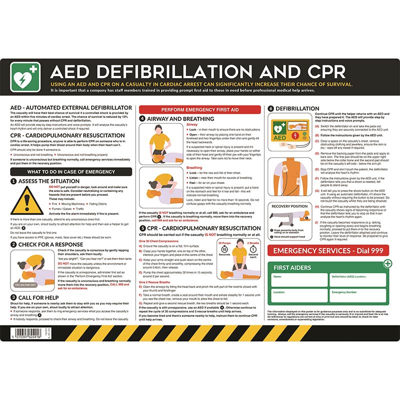 AED Defibrillation and CPR Poster - 420 x 594mm - Self-Adhesive Semi-Rigid PVC Board