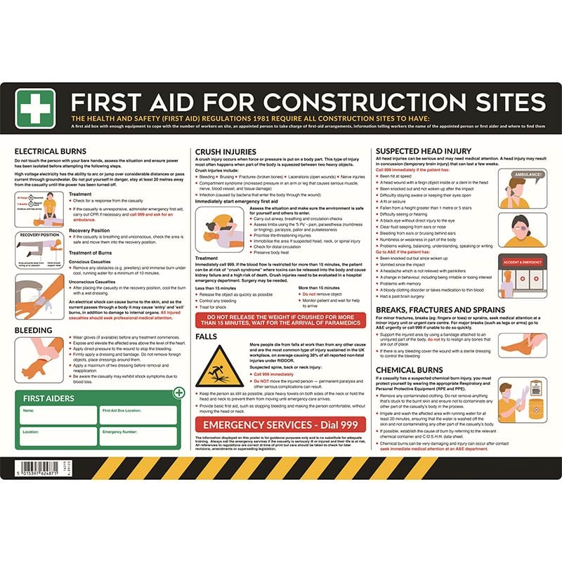 First Aid For Construction Sites Poster - 420 x 594mm - Self-Adhesive Semi-Rigid PVC Board
