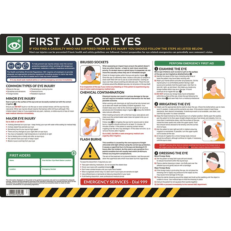 First Aid For Eyes Poster - 420 x 594mm - Self-Adhesive Semi-Rigid PVC Board